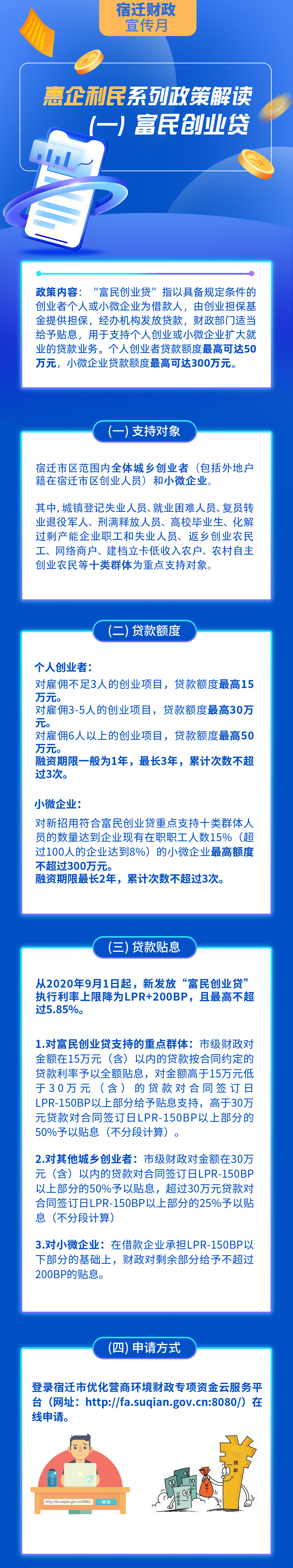 宿迁财政惠企利民系列政策一富民创业贷